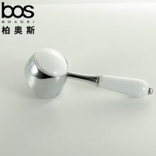 龍頭把手