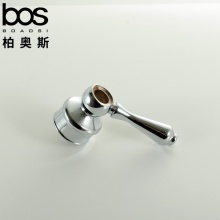 龍頭把手